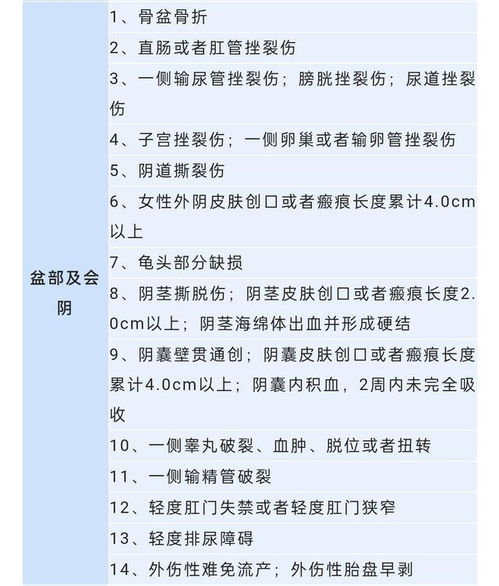 被人打伤致轻伤，能赔多少钱？怎么要赔偿？