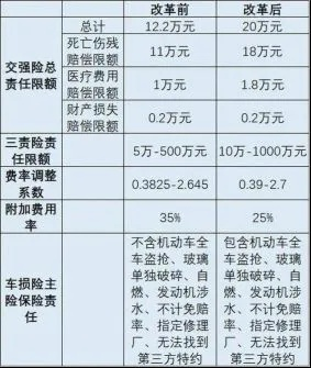 家属被车撞成轻伤，赔偿款怎么算才不吃亏？后续流程有讲究！
