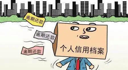 甘肃逾期协商哪里有？突然逾期了怎么办？