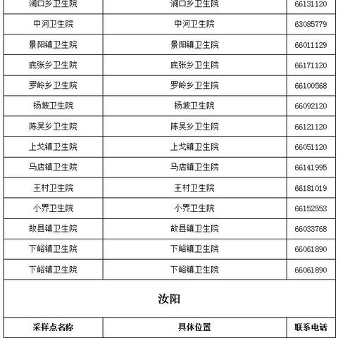 没借钱却收到逾期短信？别慌，先搞清这4个真相！