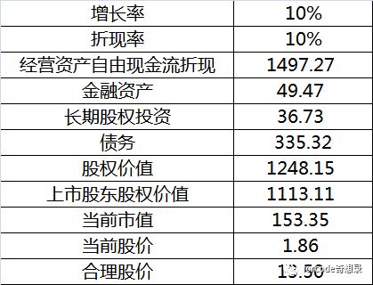 利息率怎么算？搞懂这几点，别再被隐形收费坑了！