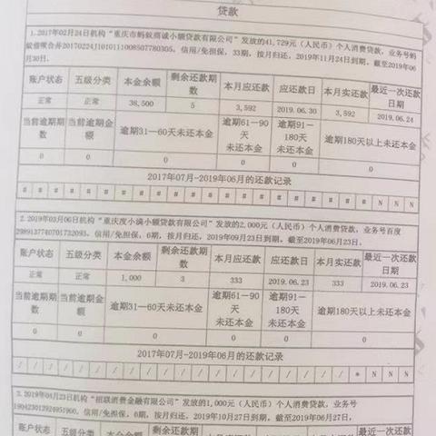 车贷逾期会发短信提醒吗？没收到通知就不用还？别天真了！