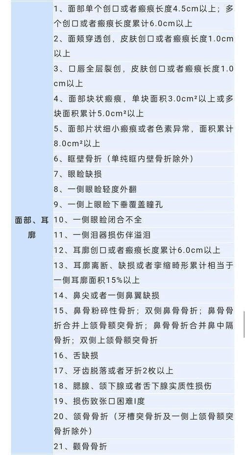 轻伤到底咋认定？能赔多少钱？又该咋要？