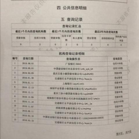 个人逾期记录查询指南，逾期了如何应对？