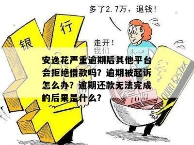 逾期后还能在哪里贷款？突然被拒了怎么办？