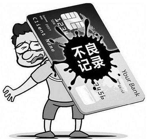怎么知道自己哪里逾期？逾期了怎么办？律师教你识别和处理债务逾期