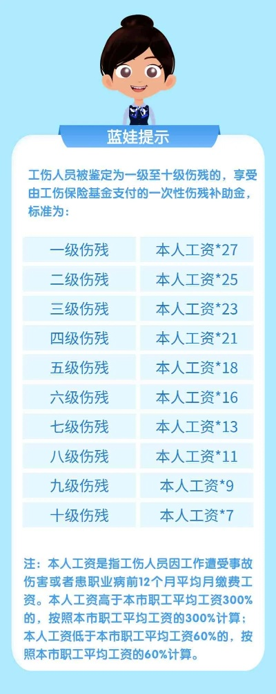 被撞了？轻伤到底怎么算？别自己瞎猜，看完这篇就明白！