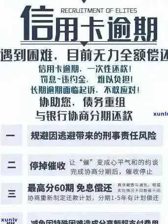 逾期后先还哪里？聪明应对债务危机的实用指南