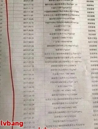有逾期在哪里查看？逾期记录对信用的影响及应对策略