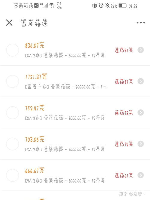 京东金条哪里看逾期？逾期了怎么办？专业律师来支招