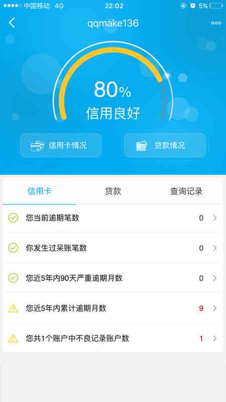 逾期用户哪里可以贷款？逾期记录怎么处理？