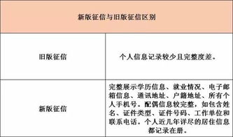 离婚后多久有效？判决生效时间全解析