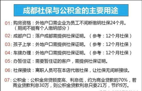 房贷逾期了怎么办？去哪里查询最靠谱？