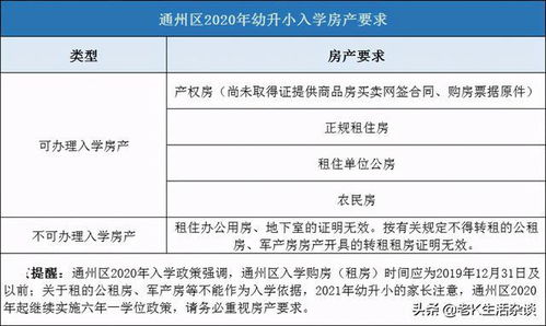 工资卡怎么办理？刚入职不知道流程？手把手教你避坑拿钱不踩雷！
