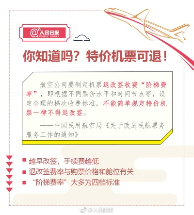 飞机票怎么退？流程不清钱难退，一招教你避坑拿回血汗钱！