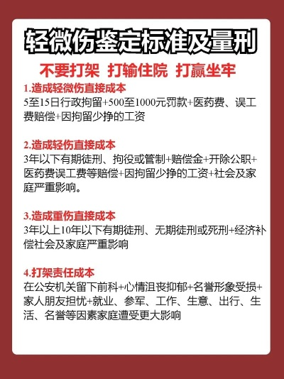 轻伤了，到底能赔多少钱？对方耍赖不赔怎么办？
