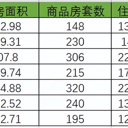 疫情期间逾期了怎么办？消除逾期记录的正确途径