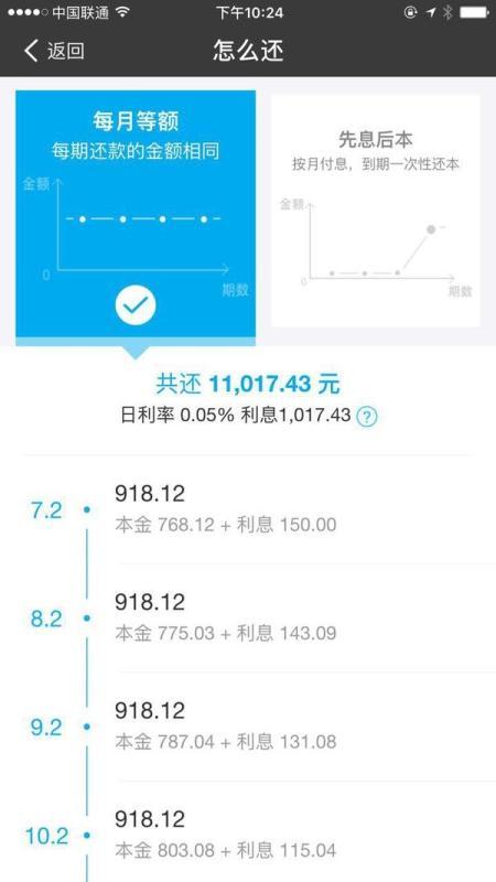 在哪里查看逾期记录？逾期后如何修复信用？