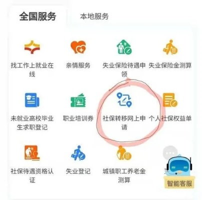 五险怎么查？查不到记录别慌，教你三招精准定位你的社保权益！