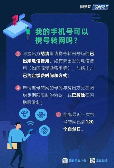 携号转网怎么转？流程不清被拒了怎么办？