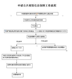 产地证怎么办理？流程不清、材料出错怎么办？一文讲透实操关键！