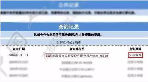 拉萨个人逾期哪里处理？逾期后该怎么办？