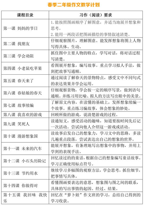 考警察怎么报名？流程不清、材料漏交？一文讲透关键步骤！