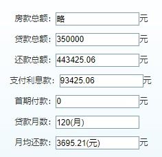 月息2分到底有多贵？算清这笔账，别让利息吃掉你的本金！