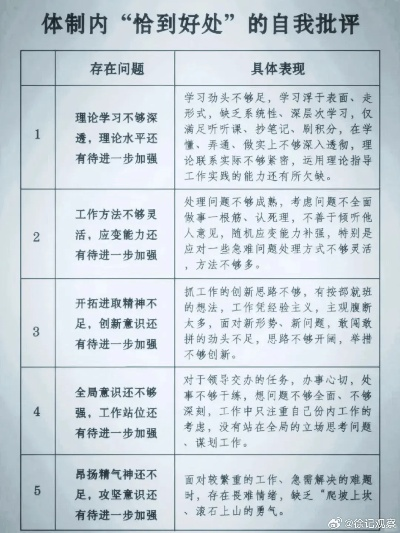 怎么写季度总结才不被当成形式主义？写不好还影响晋升！