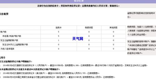 昆明逾期后如何买车？逾期记录影响购车怎么办？