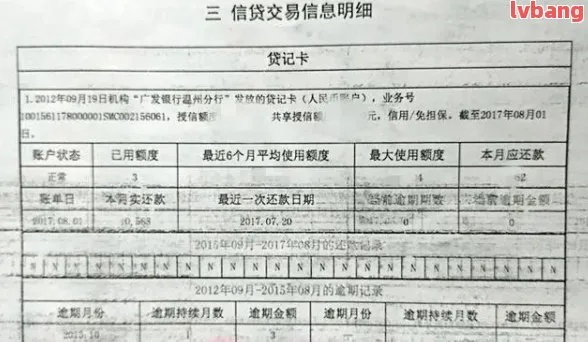 哪里能查到逾期信息？逾期了怎么办？