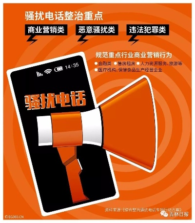 怎么举报违法电话？骚扰不断、诈骗频发，教你合法反击！