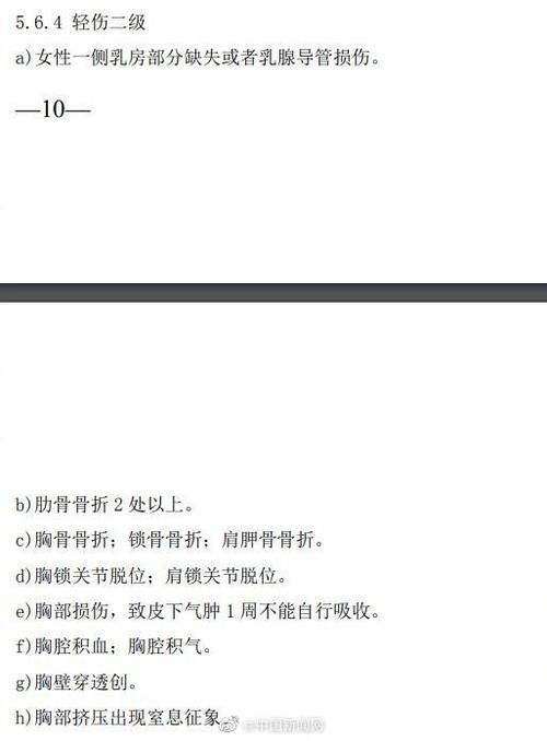 二级轻伤怎么判刑？能私了吗？