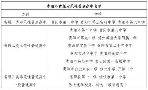 逾期处理贵阳哪里办理？突然逾期了怎么办？