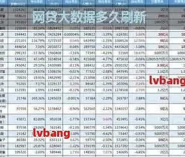 大数据显示逾期，却查不出哪里逾期？律师教你如何应对