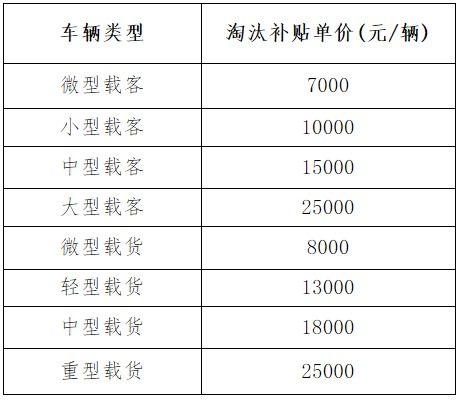 工时怎么算才合法？加班没补贴？一文说清你的时间价值