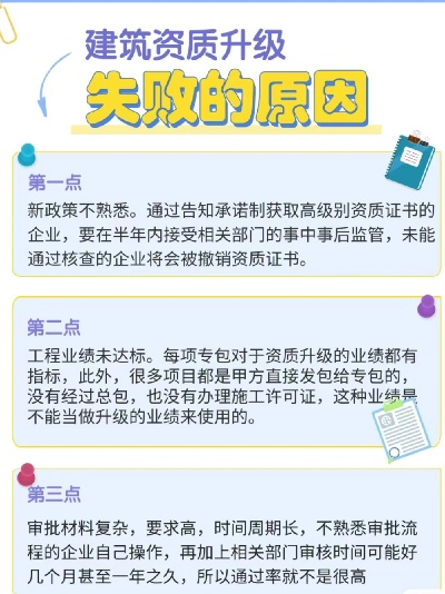 资质类型填错了怎么办？一着不慎，满盘皆输？