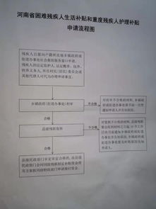 公证怎么办理？流程不清跑断腿，一文讲透少踩坑！