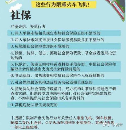逾期失信哪里查？信用修复全攻略