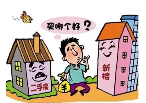 天津人离婚后多久能买房？突然想买房怎么办？