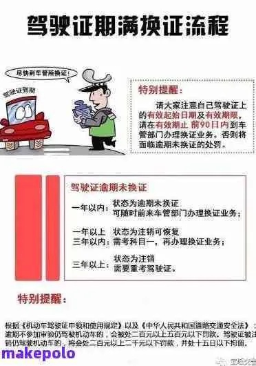 驾照逾期了怎么办？哪里换证最靠谱？