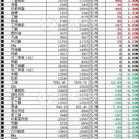年假到底能休几天？算错一天都是亏！单位不给休怎么办？