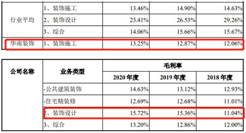 应收账款怎么算？搞不清这笔账，钱可就悄悄溜走了！