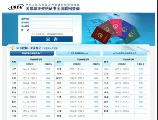 查证件怎么查？一招教你避坑，别再被假查询骗了！
