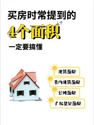 住房面积怎么算？买错一平米多花几万块，这些坑你踩过吗？