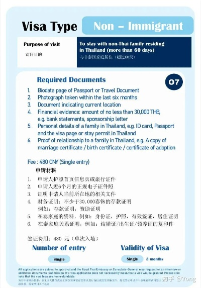 签证逾期了怎么办？逾期会面临哪些处罚？