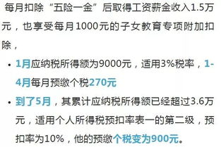 分红到手别急着花！股东分红怎么交税？一文讲透避坑指南
