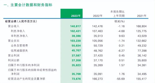 固定资产怎么算？账上明明有房有车，为啥银行说你没家底？