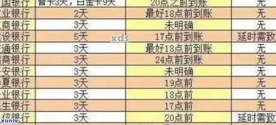 银行卡明细怎么查？手把手教你避坑，关键时刻能救命！