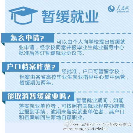 休学怎么办理？流程不清耽误毕业，一文讲透关键步骤！